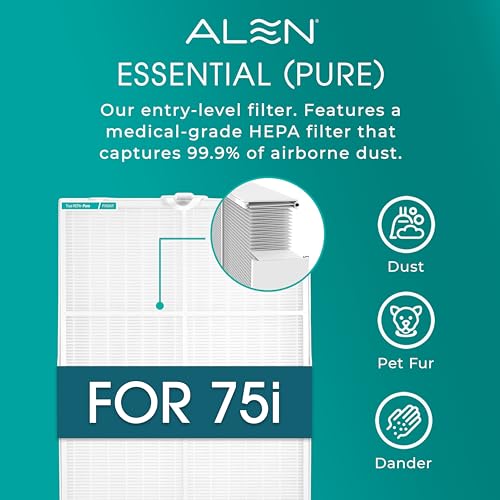 Image of Alen 75i HEPA Air Purifier, Essential Filter, Covers 2,800 Sq Ft | For Allergens, Dust, Viruses, Dander, Pet Fur with True HEPA filter. App to Control & Data