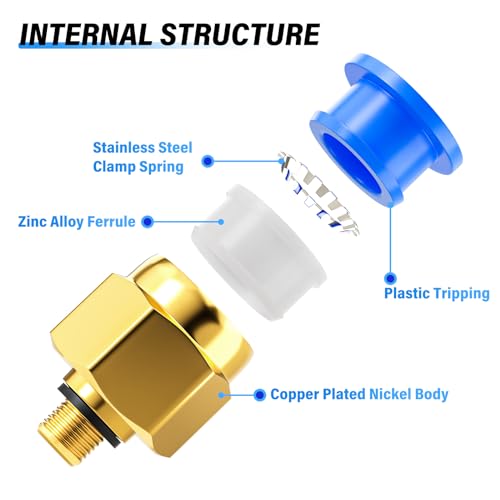 Image of TAILONZ Blue 6mm Tube OD x M5 Straight Push to Connect Fitting 10pcs
