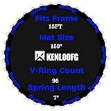 KENLOOFG Trampoline Mat Replacement with Jacquard Webbing,Fits 15ft Round Frame (96 V-Hooks, 7