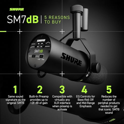 Shure SM7B microphone