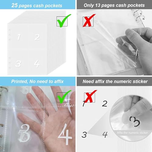 CBSHKLW Fichário de desafio de 100 envelope, fichário de desafio de envelope, fichário de dinheiro,