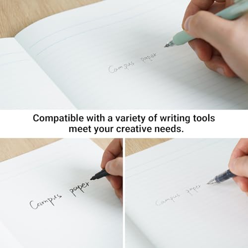KOKUYO Composition Notebooks, 5 Pack Campus Semi-B5 Comp Book with A 7mm Ruled, 30 Sheets, Classic School Lined Notebook, Journal Notebook for Women Work Study Note Taking (NO-3CANx5)