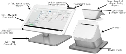Miniatura 3 de Punto de venta de restaurante de servicio rápido por Clover (Station Pro/Duo) - Requiere una nueva cuenta de procesamiento a través de POS de