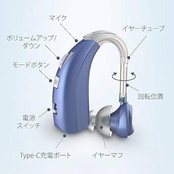 Amazon.co.jp: 集音器 高齢者向け充電式集音器 左右両用耳掛け式