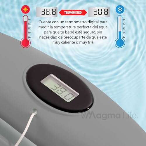 Salud Cuidados e Higiene, Imagen adicional