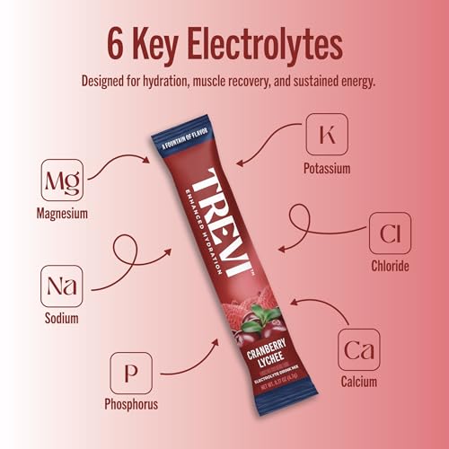 Image of TREVI Electrolytes Powder Packets, Sugar Free Hydration, Cranberry Lychee