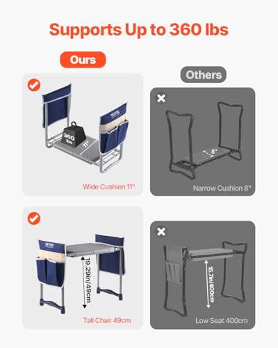 vevor ergonomic kneeling chair reviews