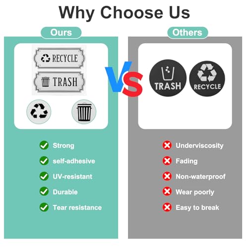 Image of 8Pcs Trash and Recycle Stickers,Recycle Stickers for Trash Bins Waste and Recover Decals Garbage Can Indoor Outdoor Garbage Can Home Office Kitchen Apartment Hotel