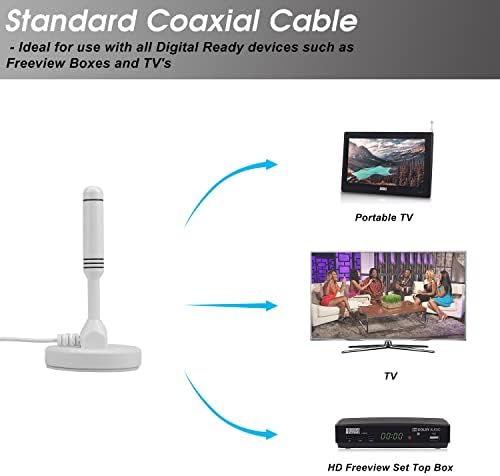 Freeview Indoor TV Aerial - August DTA240 - High Gain HD Portable Indoor Outdoor Digital Freeview TV Antenna for USB TV Tuner/DVB-T Television/DAB Radio/SD / 4K - With Magnetic Base [White]