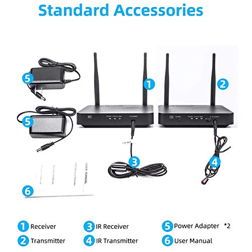 Wireless HDMI Transmitter and Receiver, Ansten 328ft /100m Wireless HDMI Extender with HDMI Loop-Out IR Remote Control Support 1080P@60Hz Full HD Perfect for Home Theater,Projector, Office Use