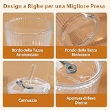 Solinorex B0G35BRQ6P lato 4