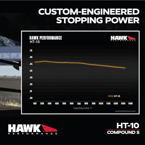 Image of Hawk Performance HB119S.594 HT-10 Motorsport Brake Pads