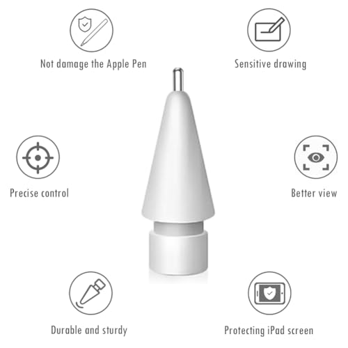Image of SIXFU 6 PCS Replacement Pencil Tips for Apple Pencil, Durable iPencil Tip Nibs Accessories for iPad Pro /Apple Pencil Pro /USB-C / 1st Gen / 2nd Generation (Long Tip)
