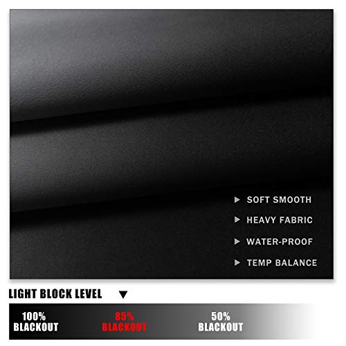 Seeglee Ombre Blackout Waterproof Curtain Valance For Kitchen Window Above Sink - Small Window Valance For Bathroom Small Windows (Black,30 W X 14 Inch Length,1 Panel) #TOP2