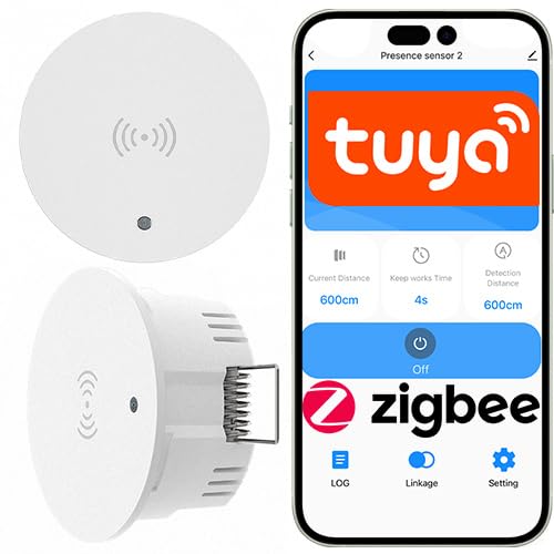 Sone Smart One Zigbee Präsenzmelder Unterputz – 24GHz mmWave Radar Bewegungsmelder, 2A, 95–250V – Kompatibel mit Tuya, Smart Life & Home Assistant – 120° Erkennung, 6m Reichweite, ideal für Flur & Bad