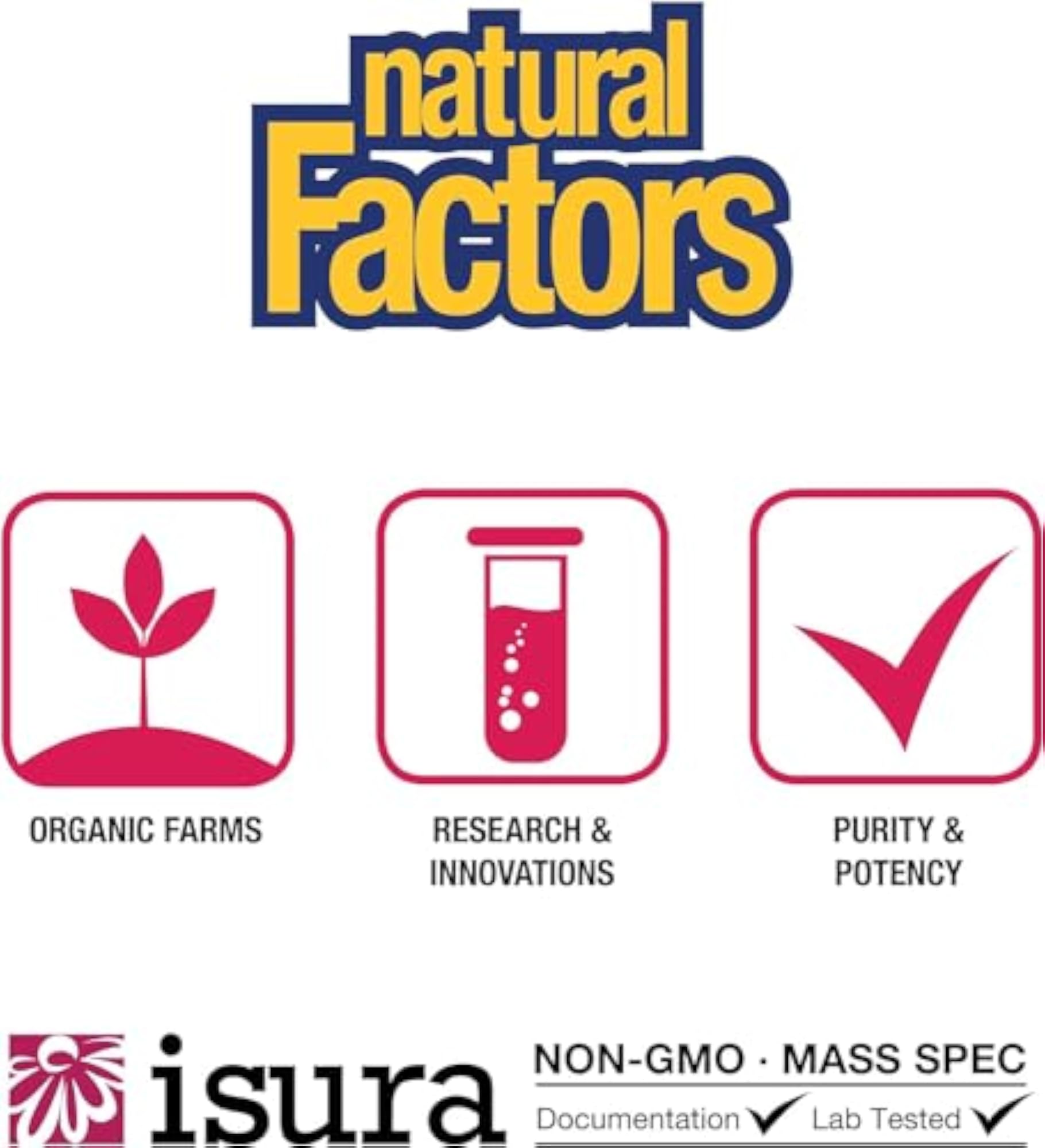 Natural Factors Grape Seed Extract, 100mg, 90 Count
