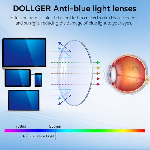 Image of Dollger Square Blue Light Blocking Glasses Women Men Computer Eyeglasses Fashion Light Weight TR90 Blue Light Glasses