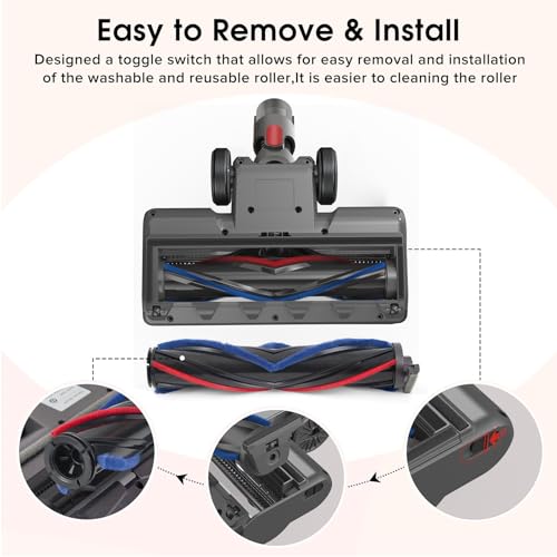 Image of Replacement Motorhead Compatible with Dyson V7 V8 V10 V11 V15