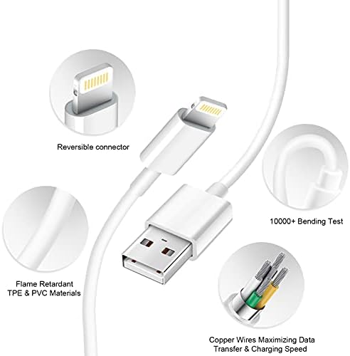 iPhone Charger [Apple MFi Certified] USB Charger Block with 6ft USB to L Cable Compatible with iPhone 14 13/12/11/XS/XR/X 8 7/iPad - 2Pack