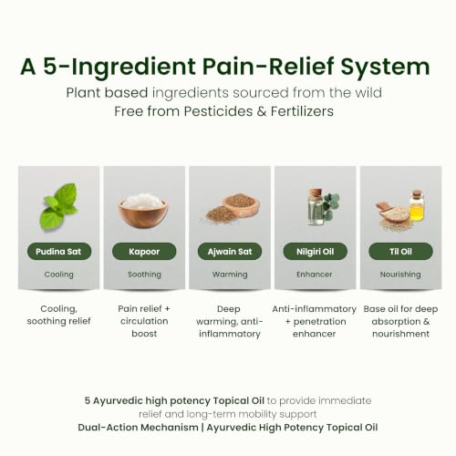 Image of Ortho Care Oil |Ayurvedic Joint & Muscle Pain Relief 150ML