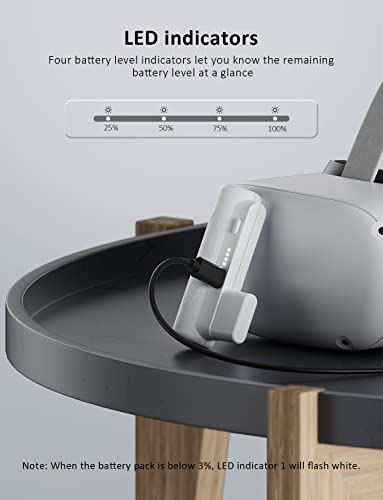 Nexigo Battery Pack For Oculus/Meta Quest 2, Audio Passthrough, [Patented Design], 4800Mah Capsule Power Bank With Led Indicators, Lightweight, For Extra 2.5-4 Hours Playtime, White #TOP4