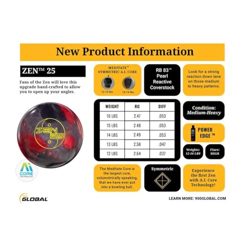 Bowlerstore Products 900 Global PRE-DRILLED Zen 25 Bowling Ball - Red/Silver/Black 14lbs