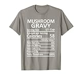 Thanksgiving Food Facts Nutrition Outfits