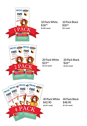 Canadian Made FN-510 Respirator Mask With EARLOOP 4-Pack (KIDS, Black) - Image 3