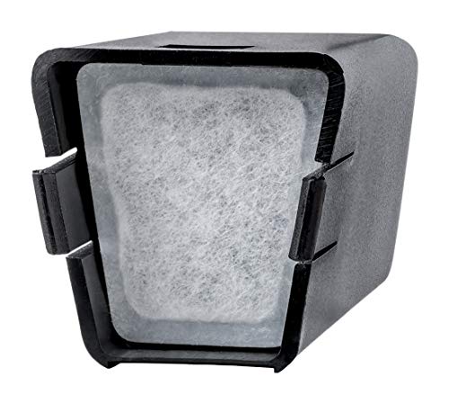 Product Variant View