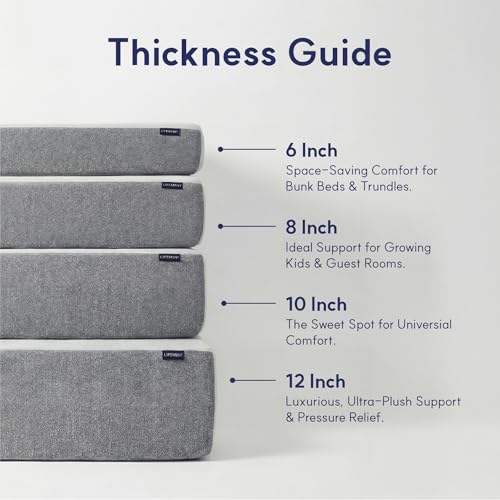 Image of LIFEMENT Twin Mattress, 8 Inch Twin Memory Foam Mattress, Basic Graphite Cooling Mattress in a Box, Pressure Relief with Medium Firm Support, CertiPUR-US Certified, 75''L x 39''W