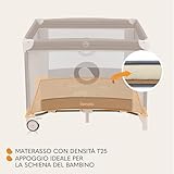 lionelo B0DBVL52PC lato 4