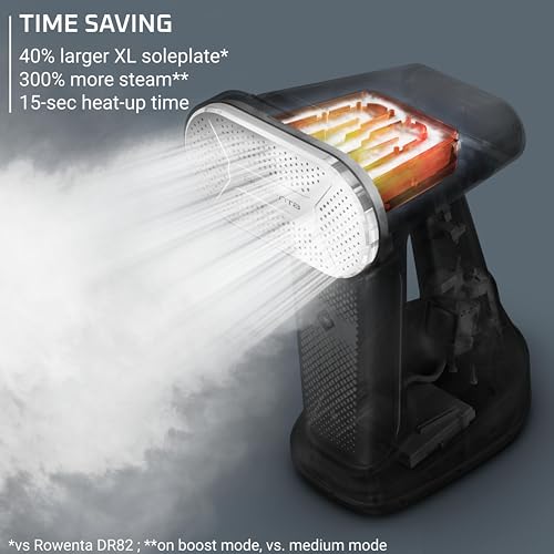 image for Rowenta Handheld Steamer for Clothes, Pure Force 2in1 Steamer & Iron, 