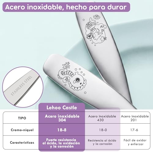Catálogo para Comprar On-line Cubertería infantil los mejores 10. 8 Cubertería infantil marca Lehoo Castle (2)