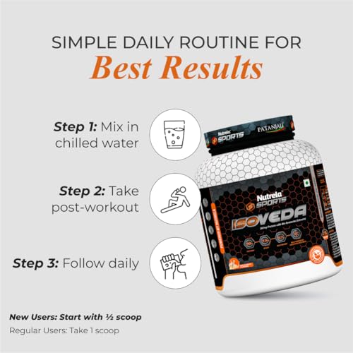 Image of NUTRELA Sports Patanjali Whey Protein Isolate 2kg with Shaker & Gripper | Malai Kulfi
