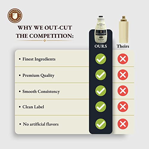 Hollander Chocolate Co. White Chocolate Café Sauce, 64 Oz. Bottle #TOP2