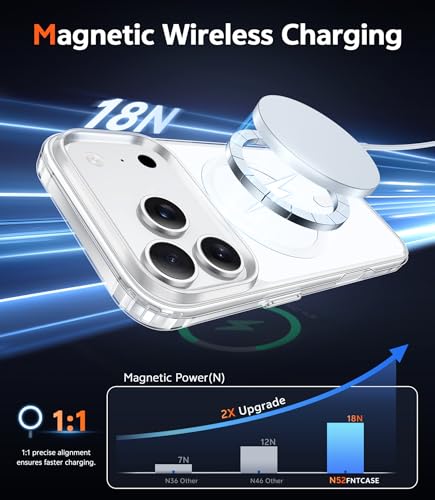 Image of FNTCASE for iPhone 17 Pro-Max Case: Clear Magnetic Phone Cases with Screen Protector Compatible with Magsafe Slim Anti Yellowing Rugged Shockproof Protective Transparent Cell Cover (B-A White)