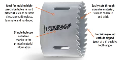 Holesaw Carb. Tipped 102mm, IP, Silver, 102 mm - Image 4