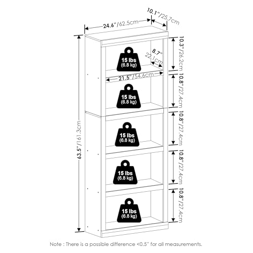 Image of Furinno Rail 5-Tier Open Shelf Bookcase with Classic Style Edges, White