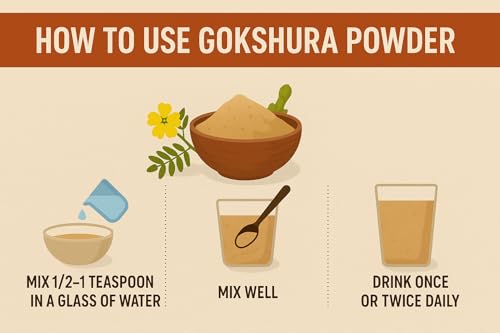 Image of Organic Gokhru Powder (Gokshura /Tribulus Terrestris) 400g | Non-GMO, Vegan | Supports Energy, Stamina & Daily Wellness | No Added Preservatives | Jaivik Bharat & USDA Certified