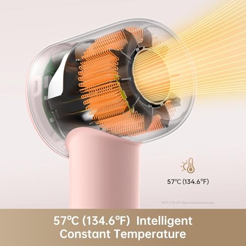 Image of dreame Gleam Hair Dryer, 200 Million Negative Ionic Fast High-Speed ??Motor With 110,000 Rpm, 65M /S Airflow, 330G, 200 Million Negative Ions, Temperature And Airflow Control, Rose, 1600 Watts