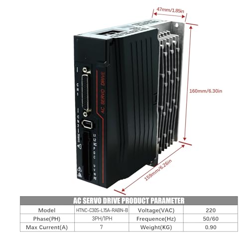 Servomoteur AC 750W : éliminez les pertes de position machine avec le codeur absolu - 5