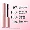Too Faced Better Than Sex Volumizing Mascara | Dramatic Volume + Length | Cruelty Free, 0.27 Fl Oz, Black #2