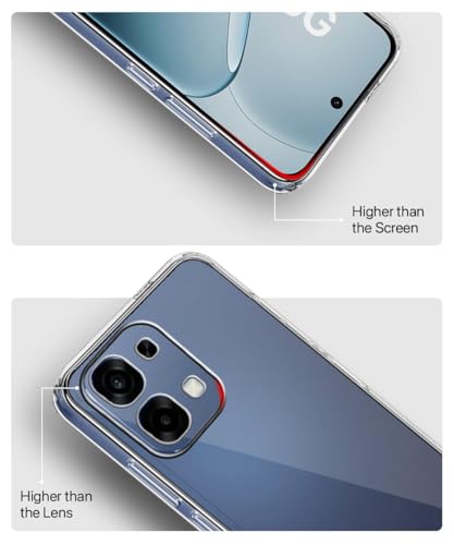 Image of WOW IMAGINE Transparent Back Cover Case for Oppo A6 Pro 5G | Raised Bumps for Full Device & Camera Protection Shockproof TPU Silicone Back Case Mobile Cover - Transparent
