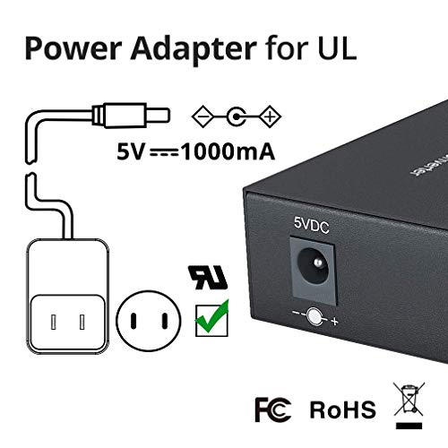 Image of ipolex 1.25G /2.5Gbps Two Ports SFP Mode Converter, SFP Repeater (Without Transceiver)