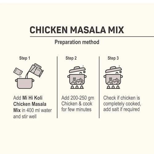 Image of Mi Hi Koli - Chicken Masala Mix | Ready to Cook in 10 mins | Instant Mix | 100 % Natural | Blended Spices Mix | Maharashtrian Chicken Curry Masala | Just Add Fresh Chicken, Meat, Mutton | 160 gm - Pack of 2