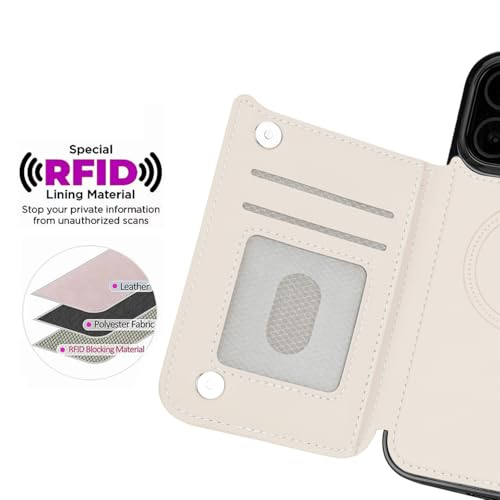 uCOLOR for iPhone 17 Pro Max Wallet Case with Card Holder Pastel Check by uCOLOR - Used condition - Image 3
