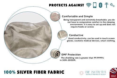 Blocsilver - Emf Protection Four Poster Bed Canopy - Emf Shield For 5G, Wifi And Emf Radiation - Blocks Radiation/Emf/Wifi/ 5G & Other Rf. (Metal Frame, Full (54" X 75" X 78.7")) #TOP4