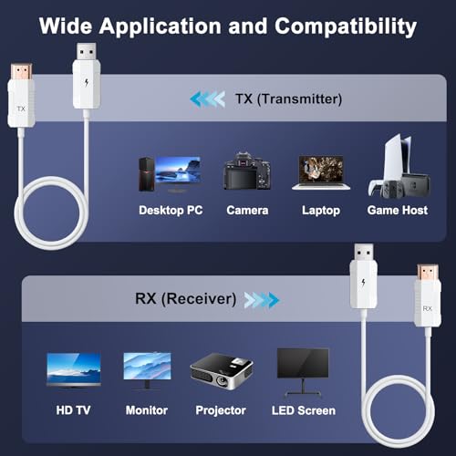 Image of Wireless HDMI Transmitter and Receiver 4K Decode 1080P Output, HDMI Wireless Extender, Plug & Play, Support 2.4 /5GHz for Streaming Video and Audio to Monitor from Laptop /Pc /Tv Box (White)