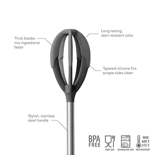 Tovolo 81-9868 Better Tool Silicone-Coated Quick-Mix Spatula Whisk Scraping Bowls Clean thumb #1