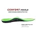 Plantar Fasciitis Arch Supports Feet Insoles Shock-absorptation Breathable Insole Orthotics Gel Sports Comfort Shoes Insole Neutral Arch Replacement